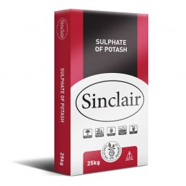 Sulphate of Potash